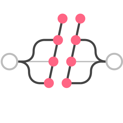 Distribits