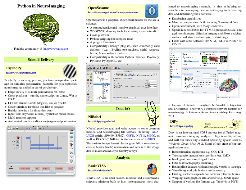 NiPy -- Python in Neuroimaging tri-fold